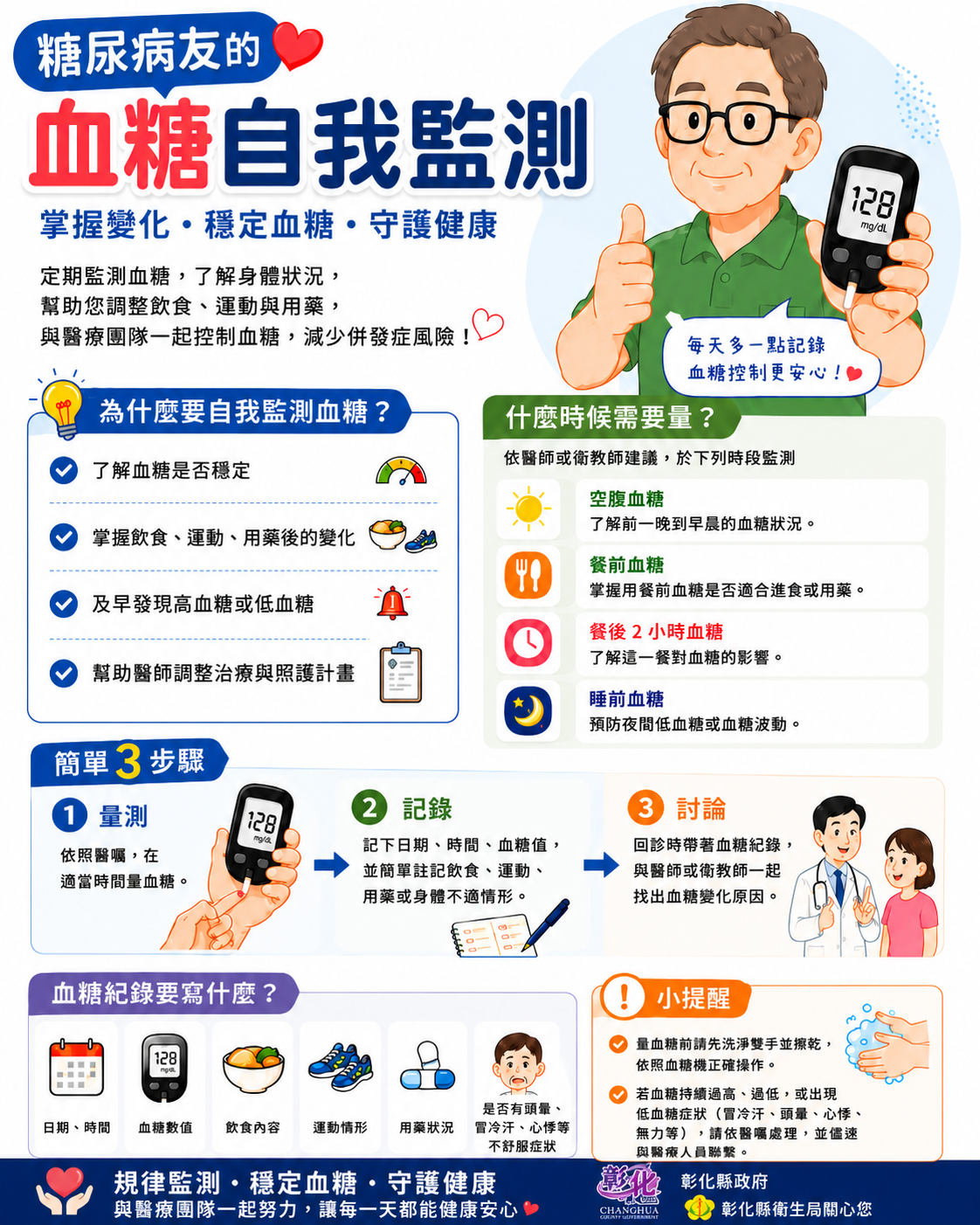 【健康宣導】規律血糖自我監測　掌握變化守護健康宣傳圖片